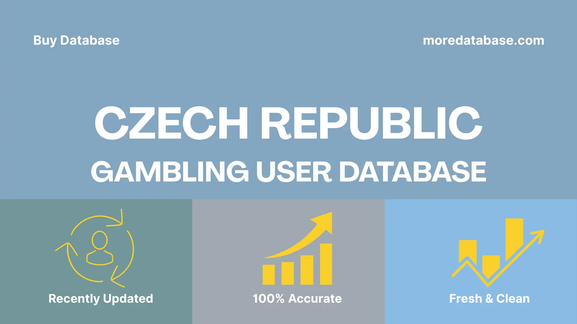 Czech Republic Gambling User Database 1 Million
